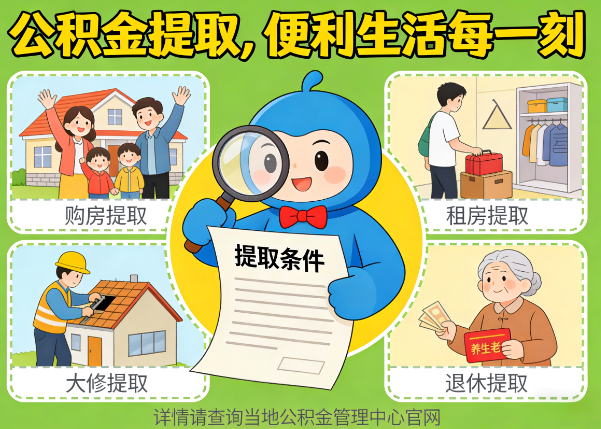 上海能抵物业费、大病支出、装电梯!公积金还能这么用
